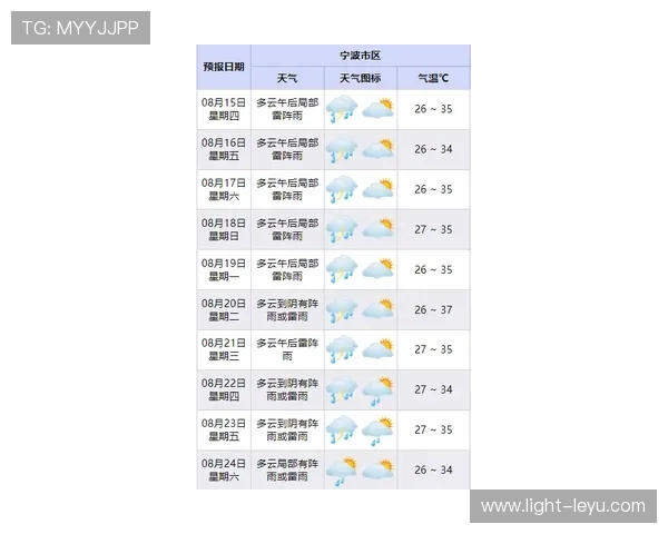奥利塞未来天花板：边路爆点的上限与适配性分析