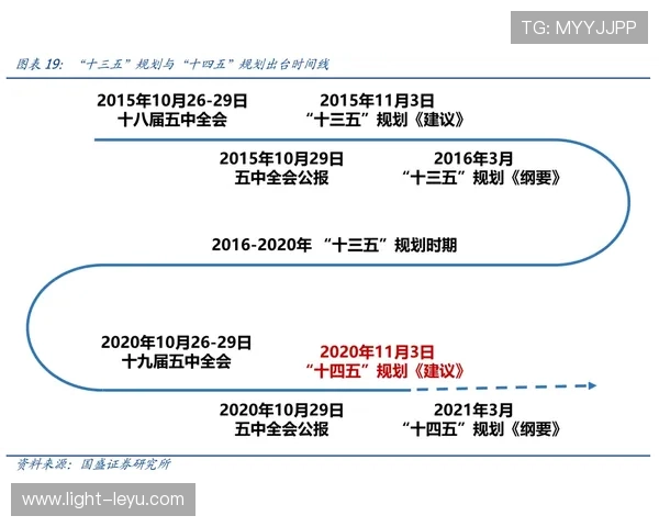 特里皮尔国家队大赛周期出场稳定性解析