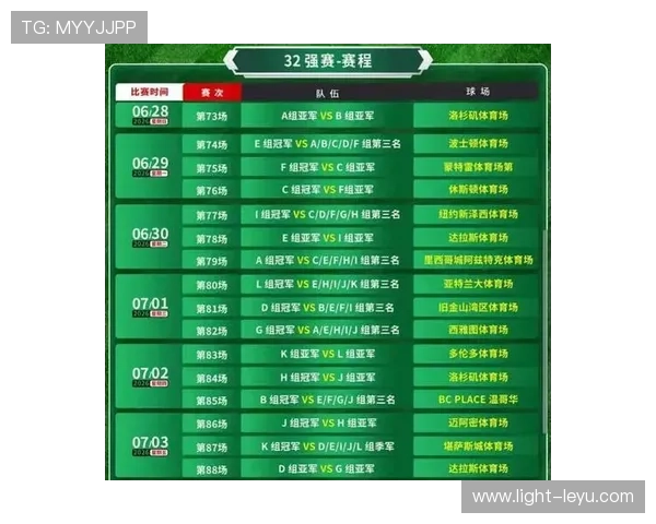 2026世界杯48队分组规则怎么分12个小组