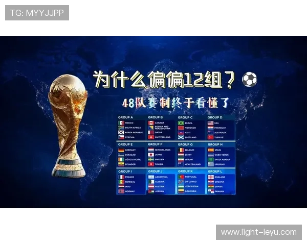 2026世界杯小组第三出线规则是什么，怎么计算和排名