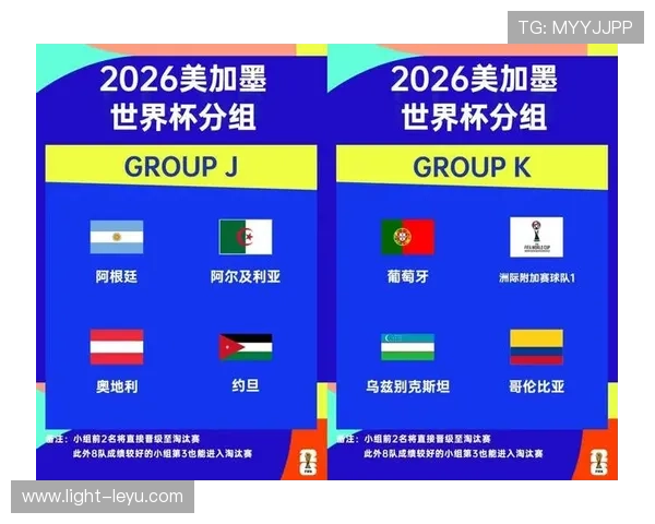 2026世界杯小组第三资格怎么算 2026世界杯小组第三资格怎么算