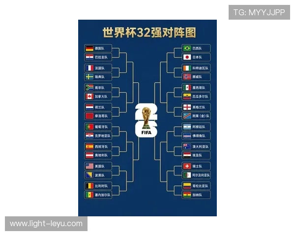 2026世界杯直播观看信息：32强淘汰赛各地区转播安排