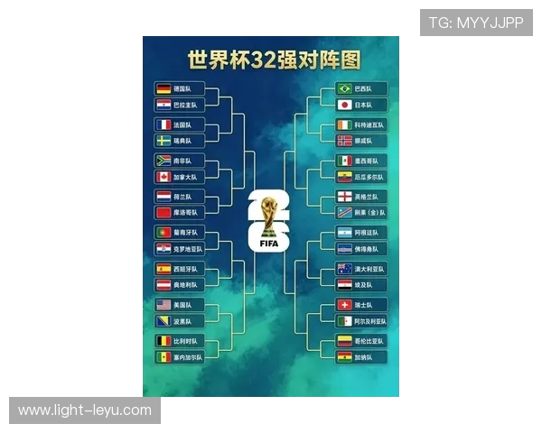 世界杯32强首轮赛程回顾：重点比赛时间与场馆整理